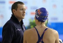 Perceptions of leadership behavior and the relationship to athletes among Scandinavian coaches