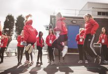 Physical Activity Intensity Distribution during Physical Education among Swedish Upper Secondary School Students