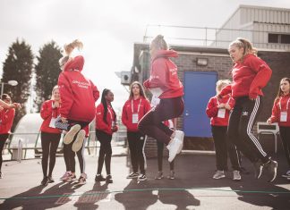 Physical Activity Intensity Distribution during Physical Education among Swedish Upper Secondary School Students