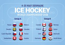 The emergence of a national sport event policy in Denmark