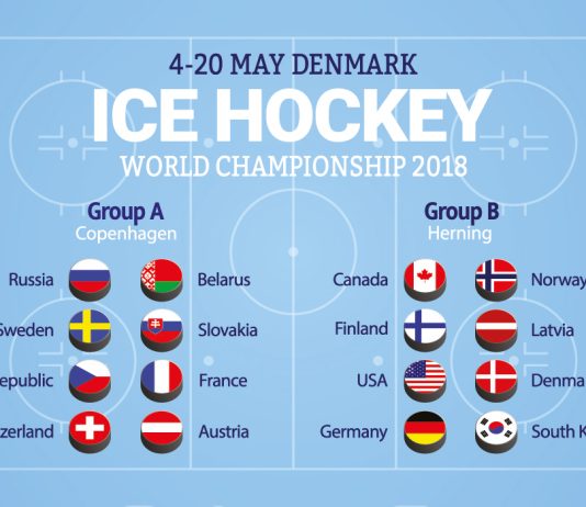 The emergence of a national sport event policy in Denmark